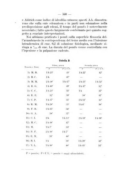 Archivio per le scienze mediche