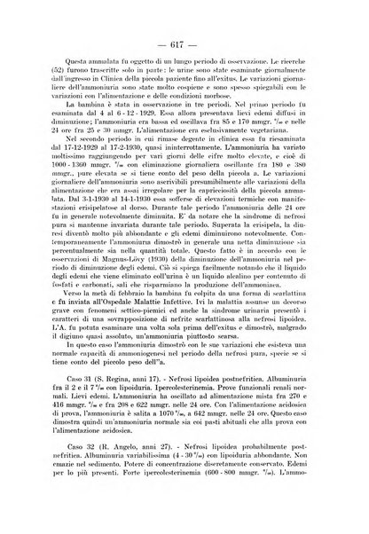 Archivio per le scienze mediche