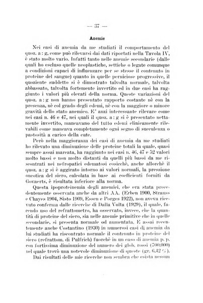 Archivio per le scienze mediche