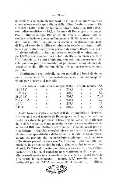 Archivio per le scienze mediche