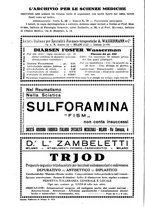 giornale/TO00176894/1932/unico/00000268