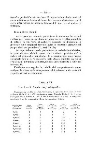 Archivio per le scienze mediche