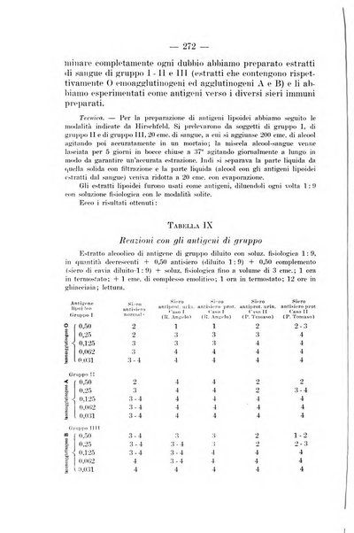 Archivio per le scienze mediche