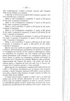 giornale/TO00176894/1932/unico/00000367