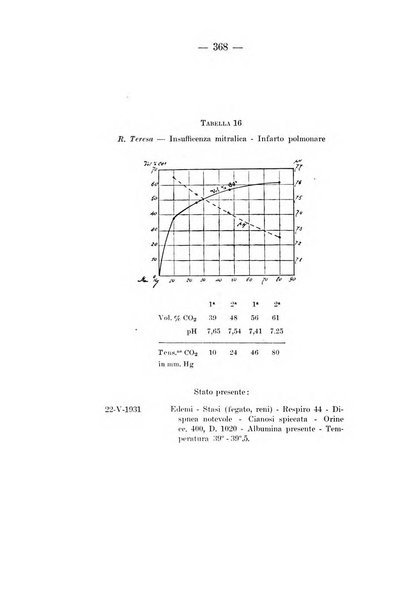 Archivio per le scienze mediche