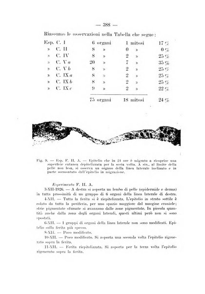 Archivio per le scienze mediche