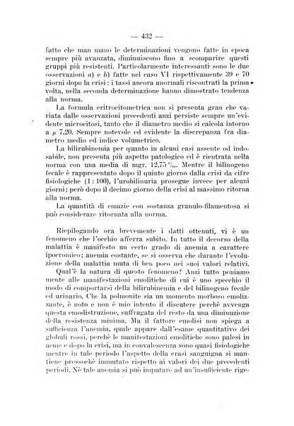 Archivio per le scienze mediche