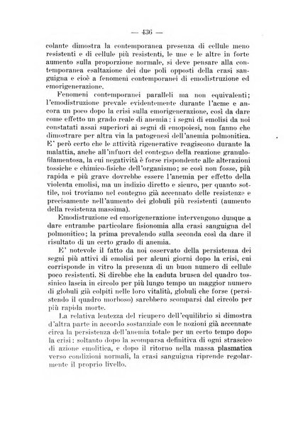 Archivio per le scienze mediche