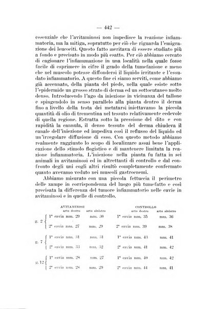 Archivio per le scienze mediche