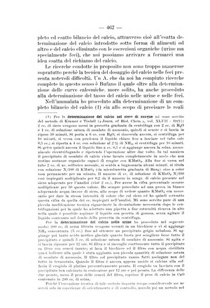 Archivio per le scienze mediche