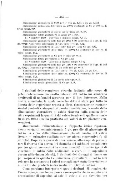 Archivio per le scienze mediche