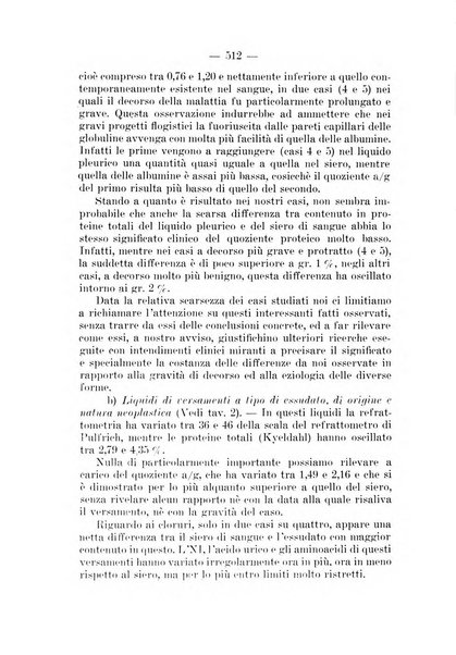 Archivio per le scienze mediche