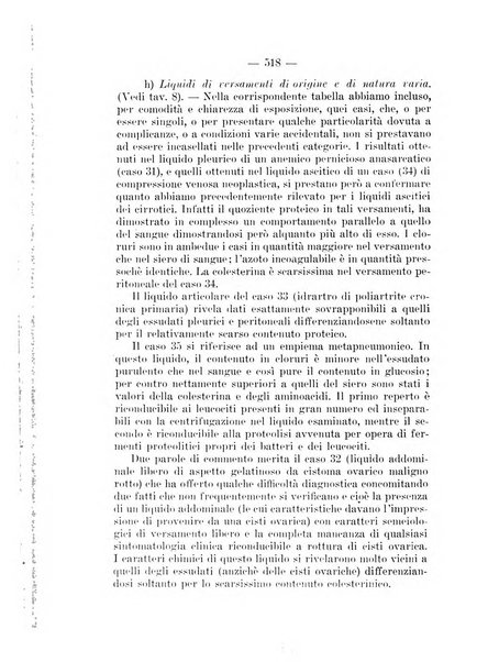 Archivio per le scienze mediche