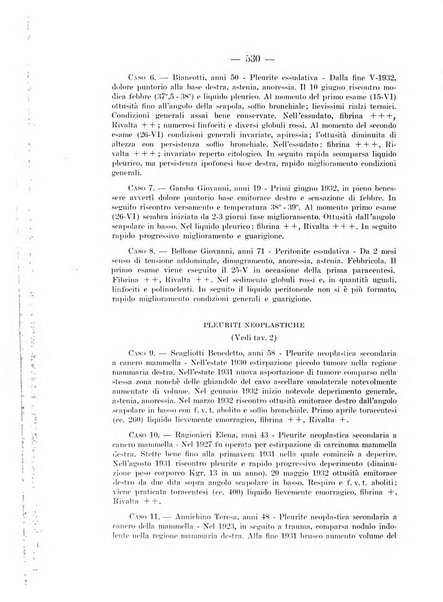 Archivio per le scienze mediche