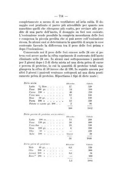 Archivio per le scienze mediche