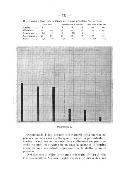 Archivio per le scienze mediche