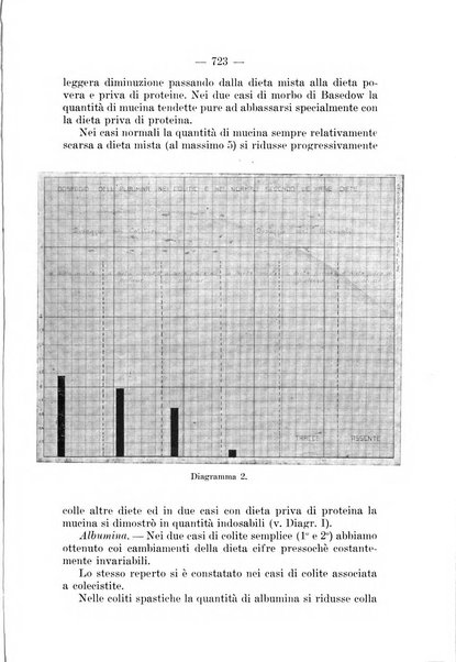 Archivio per le scienze mediche