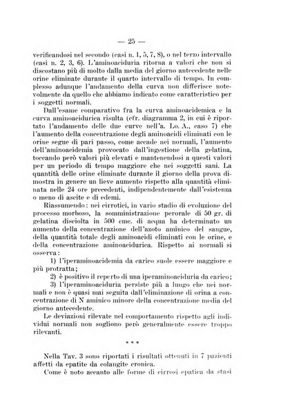 Archivio per le scienze mediche