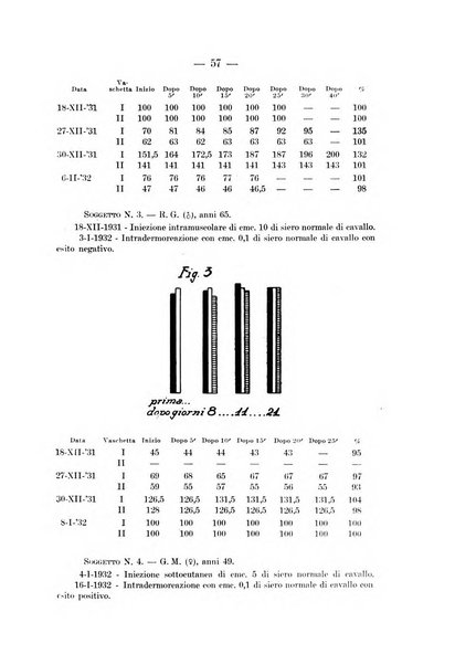 Archivio per le scienze mediche