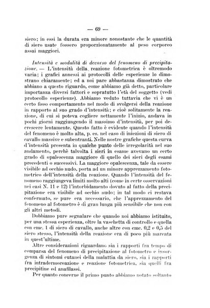 Archivio per le scienze mediche