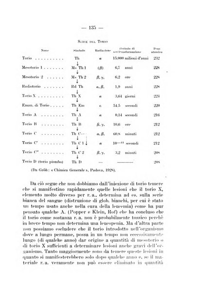 Archivio per le scienze mediche