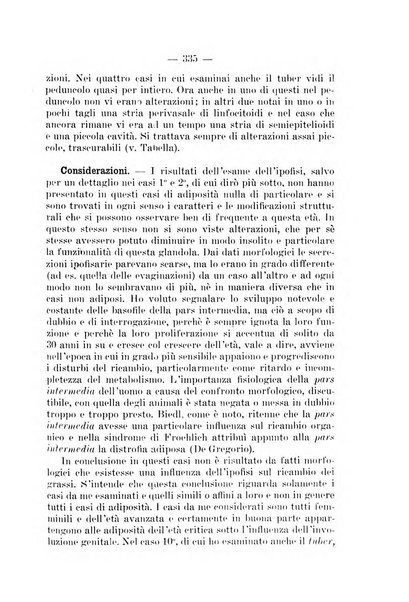 Archivio per le scienze mediche