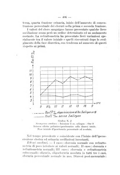 Archivio per le scienze mediche