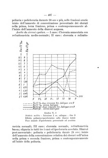 Archivio per le scienze mediche