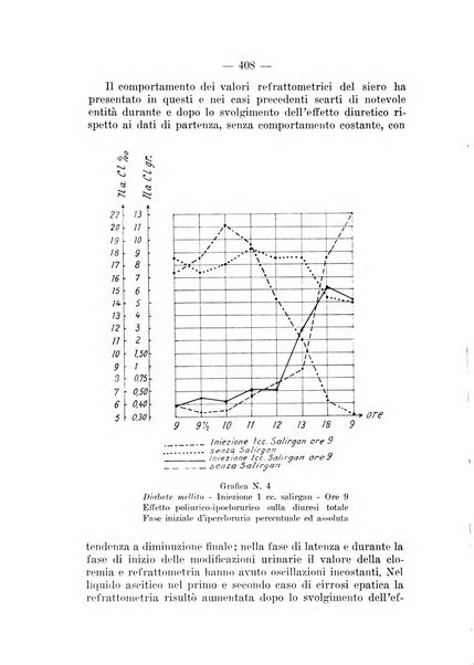 Archivio per le scienze mediche