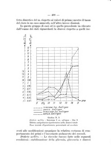 Archivio per le scienze mediche