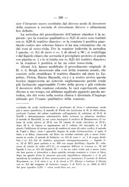 Archivio per le scienze mediche