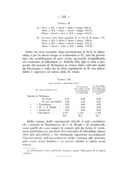 Archivio per le scienze mediche