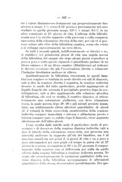 Archivio per le scienze mediche