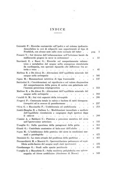 Archivio per le scienze mediche