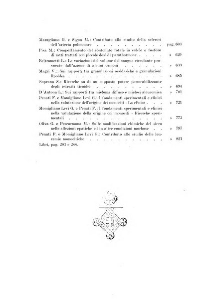 Archivio per le scienze mediche