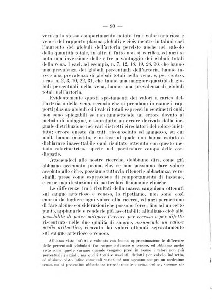 Archivio per le scienze mediche