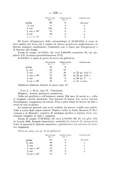 Archivio per le scienze mediche