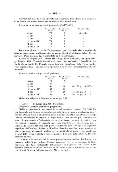 Archivio per le scienze mediche