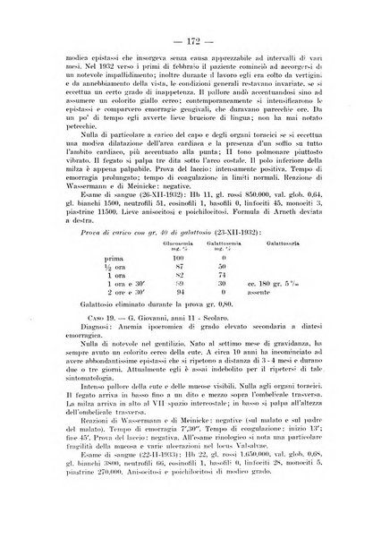 Archivio per le scienze mediche