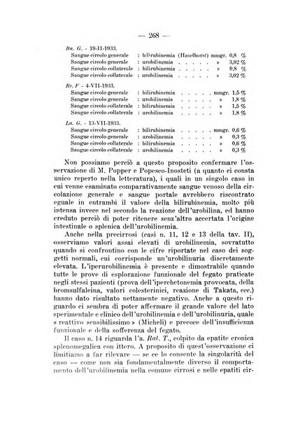 Archivio per le scienze mediche