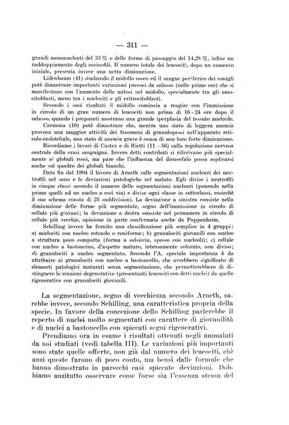 Archivio per le scienze mediche