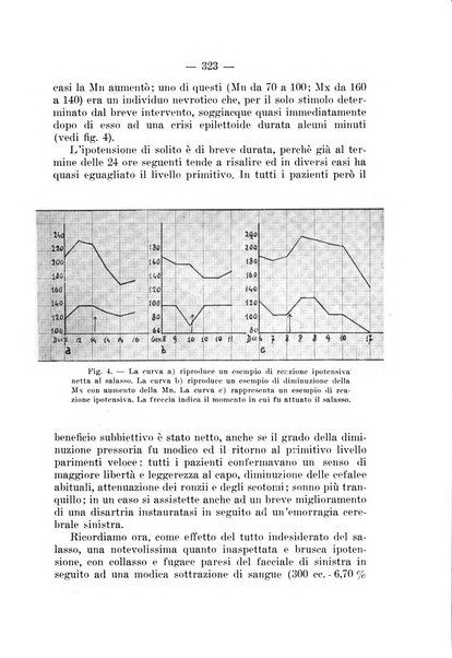 Archivio per le scienze mediche