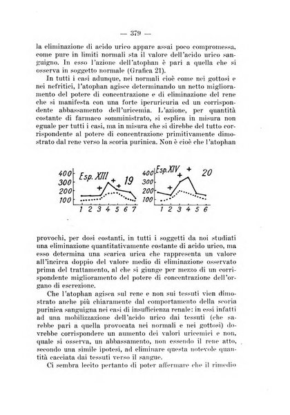 Archivio per le scienze mediche