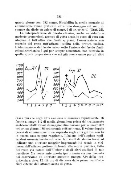 Archivio per le scienze mediche