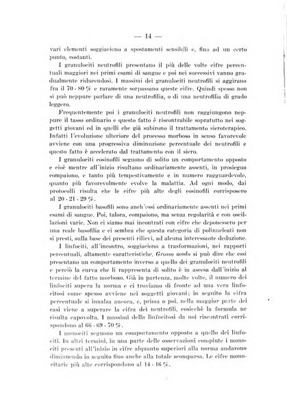 Archivio per le scienze mediche