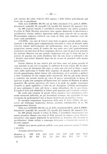 Archivio per le scienze mediche