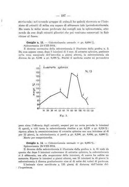 Archivio per le scienze mediche