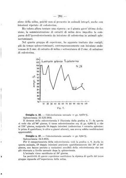 Archivio per le scienze mediche