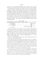 giornale/TO00176894/1936/V.61/00000288