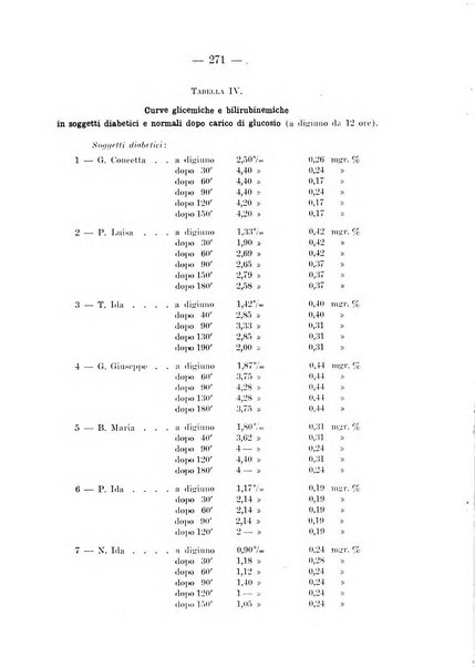 Archivio per le scienze mediche